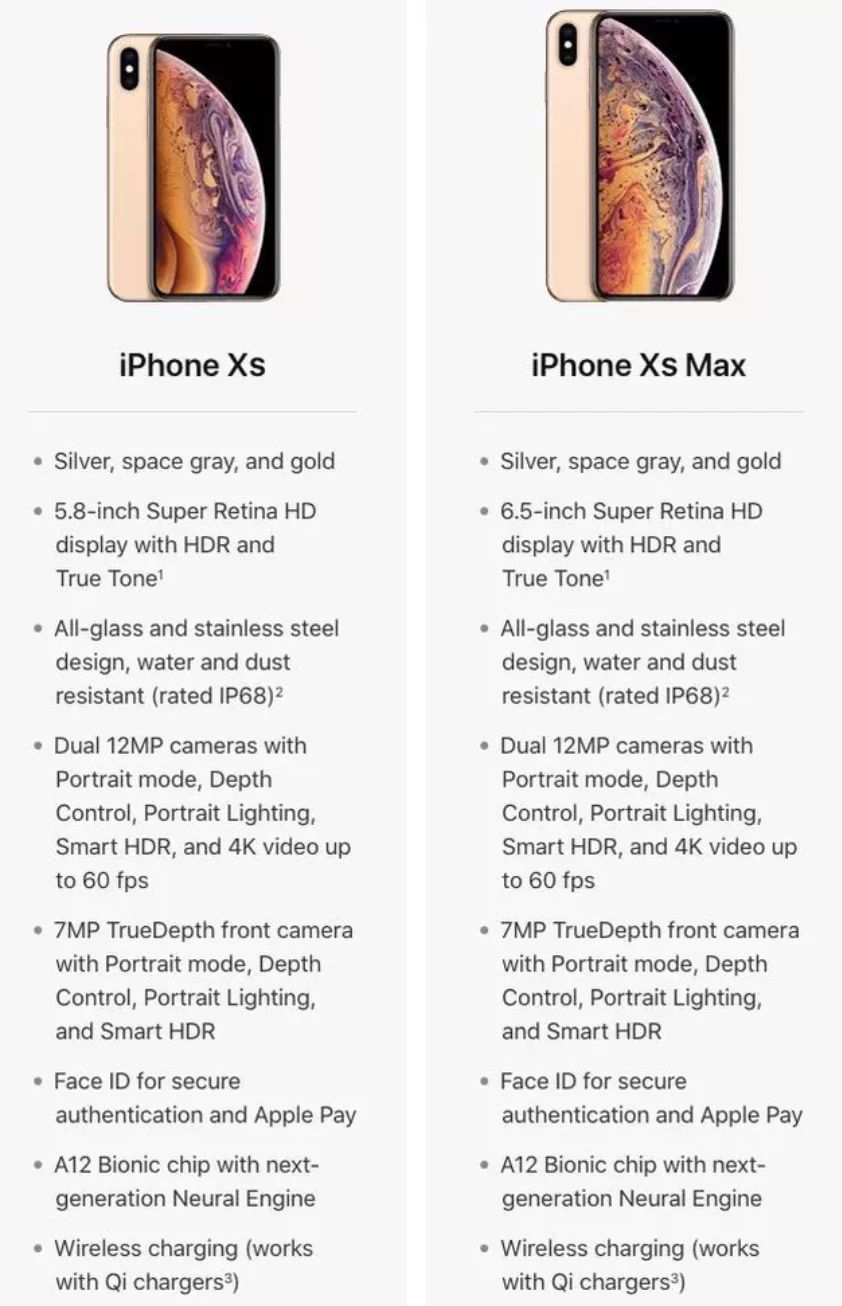 Iphone xs max specs
