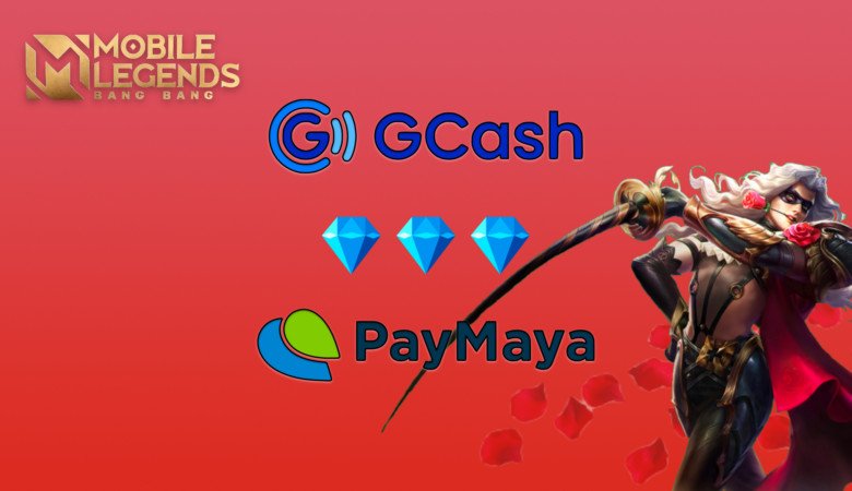 How To Use Tigreal In Mobile Legends A Beginner S Guide Blooing