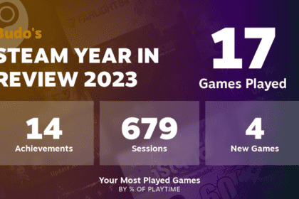 Steam Year in Review 2023